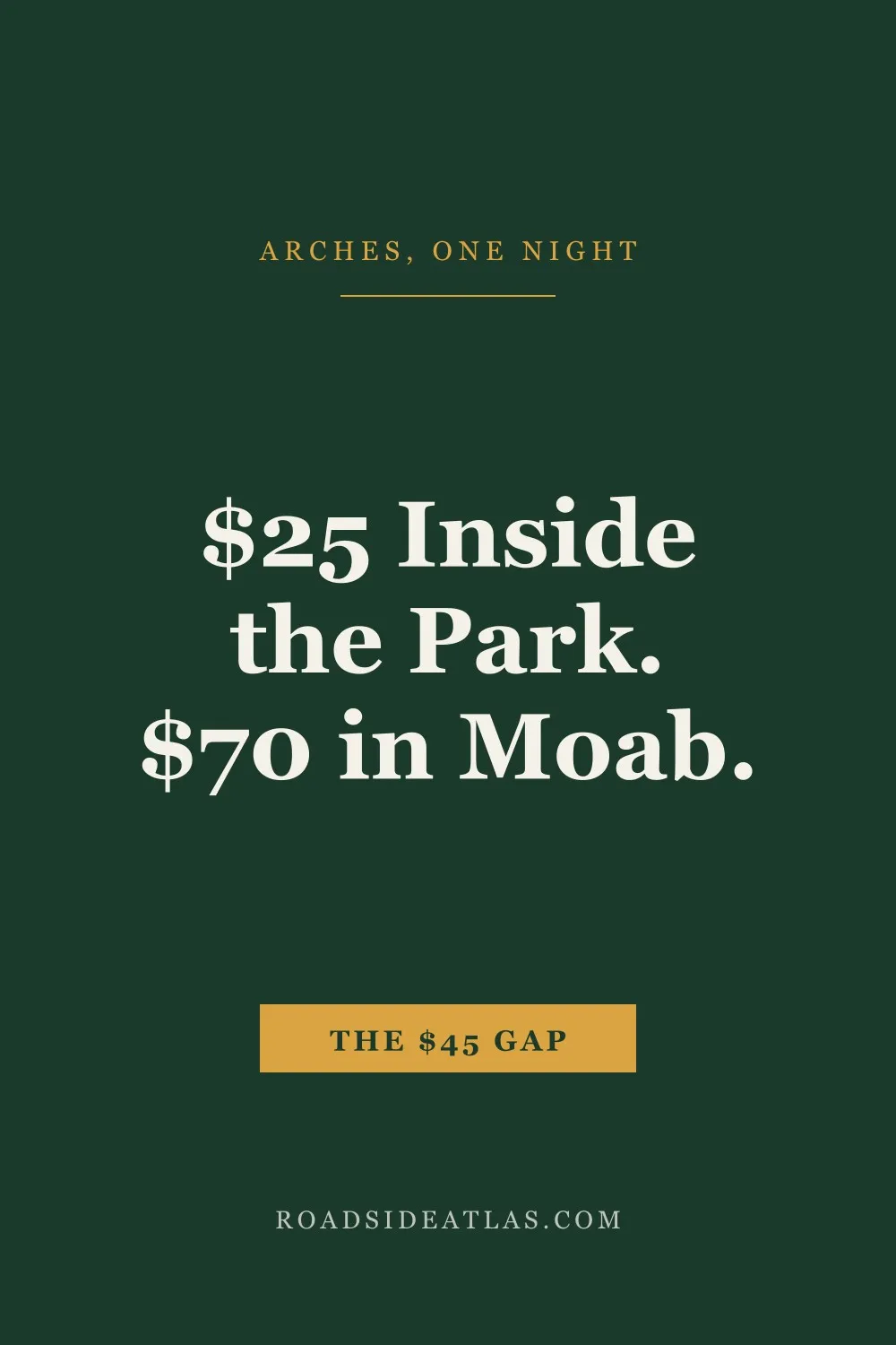 $25 inside Arches, $70 in Moab