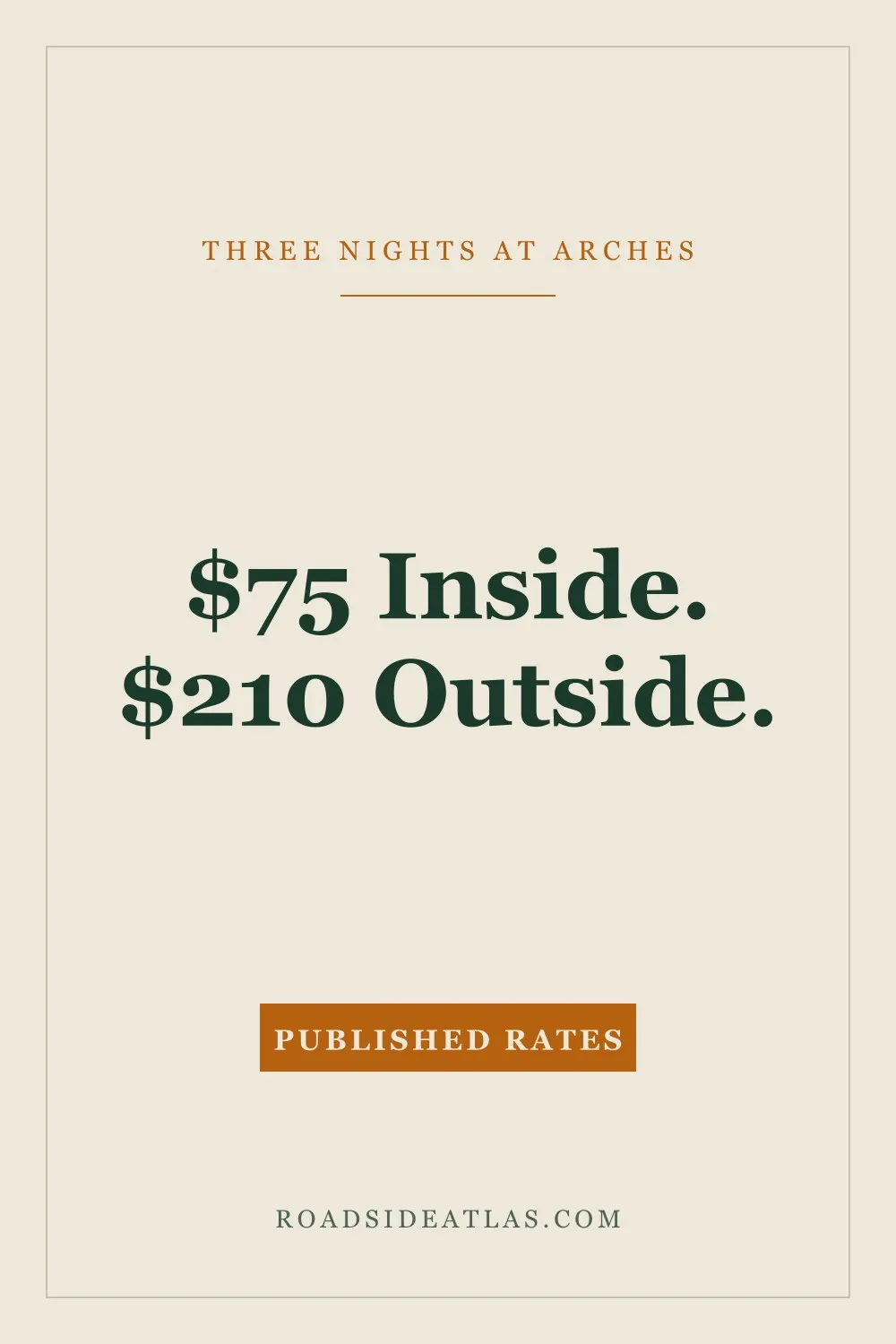 Three nights: $75 inside Arches, $210 outside