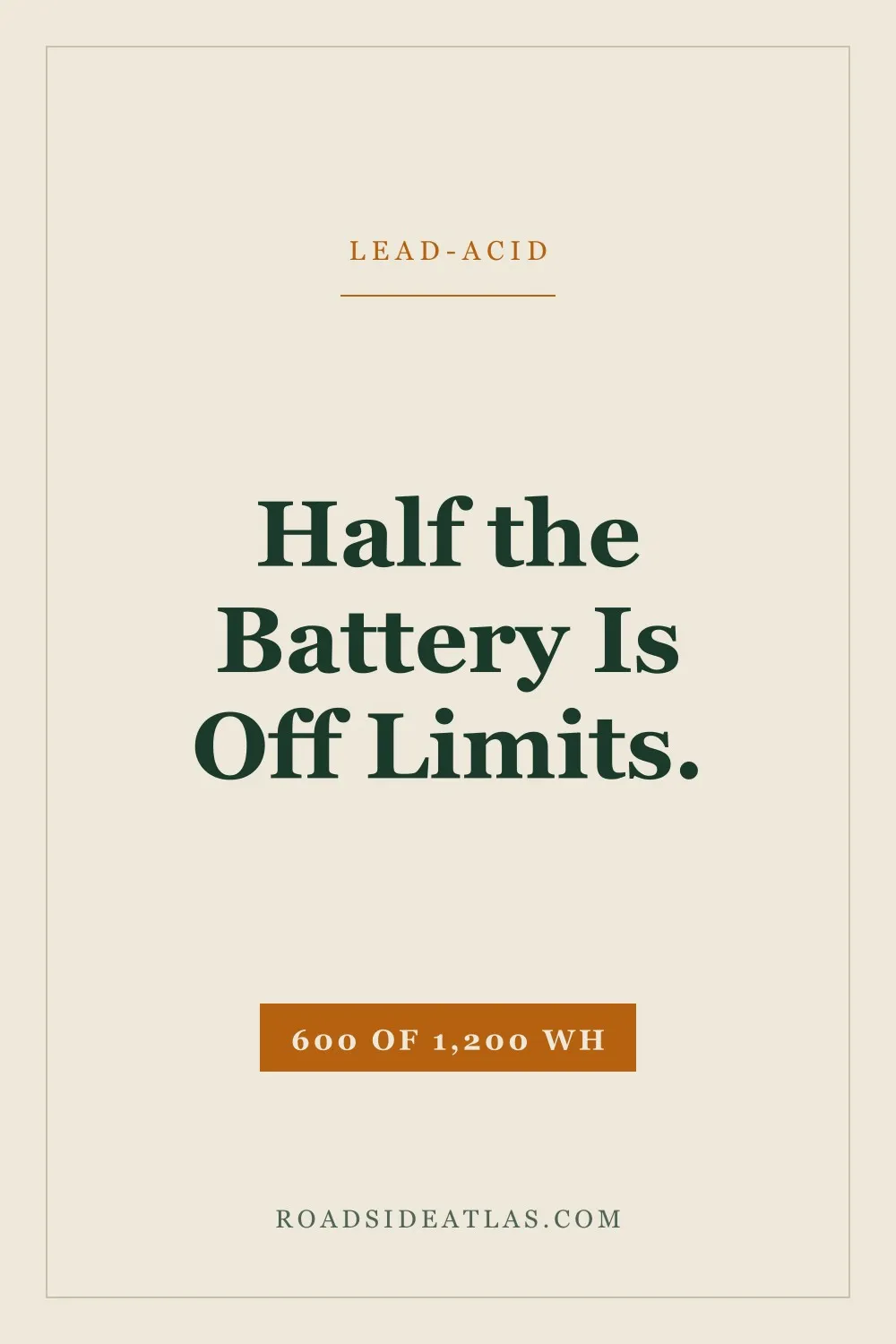 Cream typographic graphic reading: half the battery is off limits